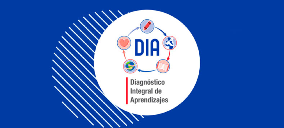 2ºOportunidadDiagnósticoIntegralAprendizajes