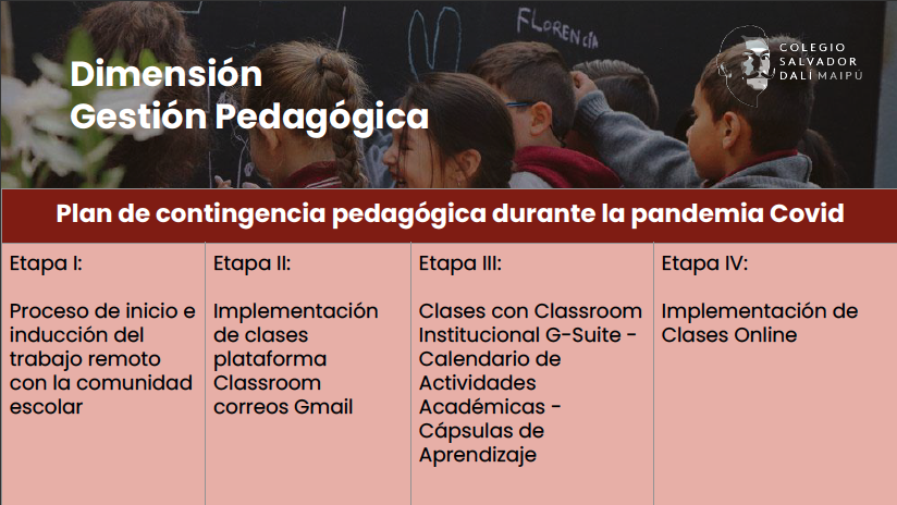 GestiónPedagógica-1