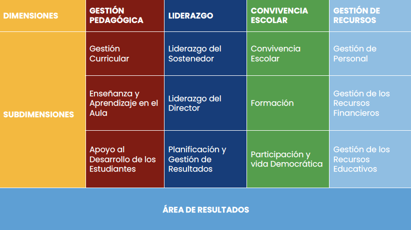 PlanMejoramientoEducativo-2